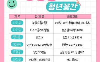 (0521)[청년정책과]남양주시, ‘우리동네 청년꽃간’ 6개소 선정(포스터).jpg width: 100%; height : 150px