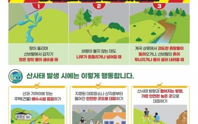 광주시, 산사태 인명피해 예방 총력…373개 취약지역 집중 관리.jpg