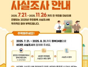 광주시, ‘2025년 주민등록 사실조사’ 실시_1 복사.jpg