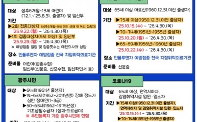 광주시, 인플루엔자 무료 예방접종 시행.jpg width: 100%; height : 150px