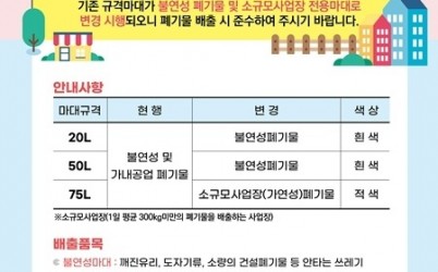 (1215)[자원순환과]남양주시, 2026년부터 불연성폐기물 및 소규모사업장 전용 마대 분리 운영(포스터).jpg width: 100%; height : 150px