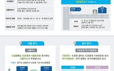 (1215)[부동산관리과]남양주시, 시민 편의 위한 휴대용 주소정보안내도 제작(도로명주소정보 표지).jpg width: 100%; height : 150px