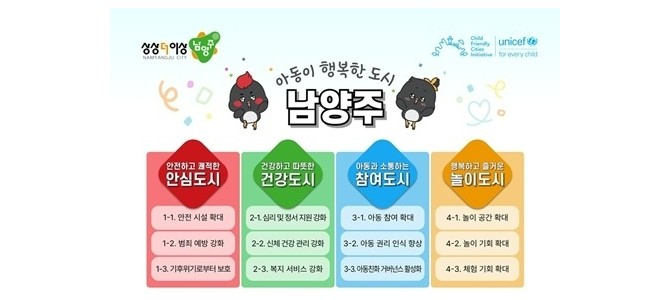 남양주시, 유니세프 아동친화도시 인증 신청…