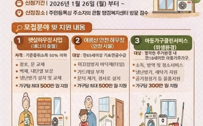 (0126)[주택과]남양주시, 주거취약계층 대상 주택개조사업 신청 접수 개시(사진).jpg