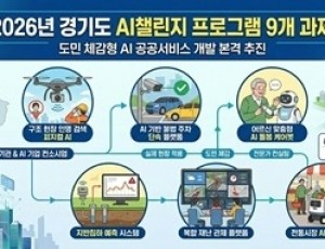 2026년+경기도+AI챌린지+프로그램.jpg