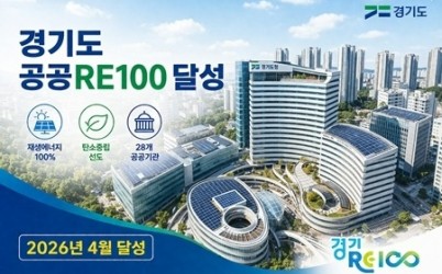 RE100+달성+이미지.jpg width: 100%; height : 150px
