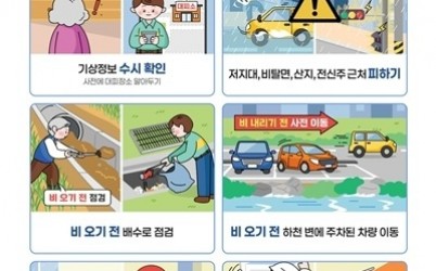 행동요령(홍수).jpg