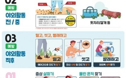 (0522)[남양주보건소 보건정책과]“야외활동 시 기피제 사용하세요”… 남양주시, 진드기 매개 감염병 예방 수칙 준수 당부(사진).jpg width: 100%; height : 150px