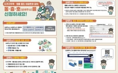 (0709)[부동산관리과]남양주시, 다가구주택 350여 채 대상 상세주소 직권 부여 추진(사진).jpg width: 100%; height : 150px