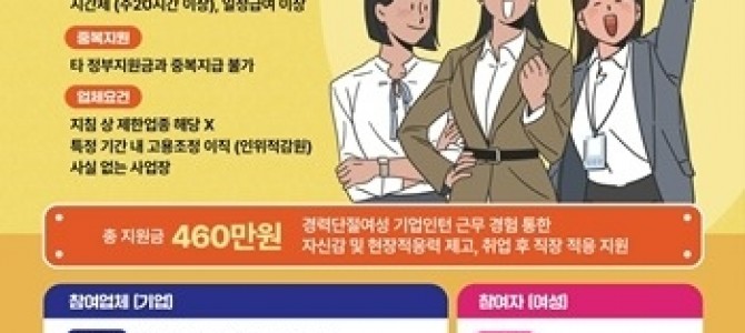 경기광역여성새일센터, 하반기 새일여성인턴 …