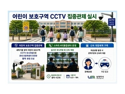 (0821)[스마트도시과]남양주시, 새 학기 맞아 어린이 보호구역 CCTV 집중 관제(사진).jpg