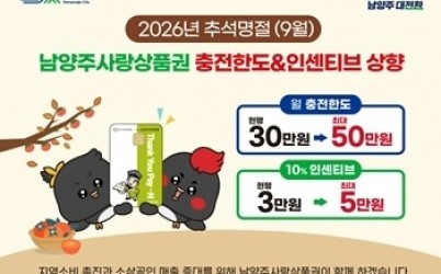 (0828)[지역경제과]남양주시, 추석 민생경제 챙긴다…9월 남양주사랑상품권 충전 한도 확대(사진).jpg width: 100%; height : 150px