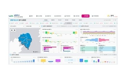 (0831)[스마트도시과]남양주시, 인구 이동·소비 흐름 한눈에… 데이터 통합 플랫폼 신규 서비스 제공(사진1).jpg width: 100%; height : 150px