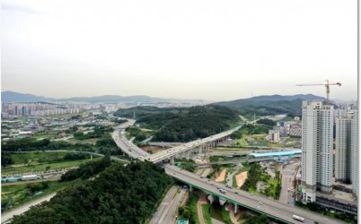  width: 100%; height : 150px